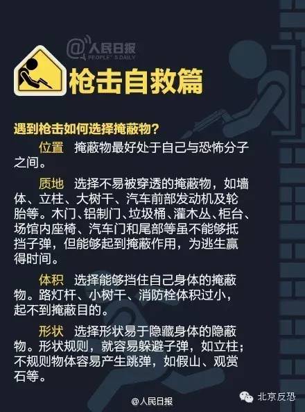 你必須了解的反恐基本常識