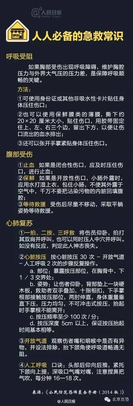 你必須了解的反恐基本常識